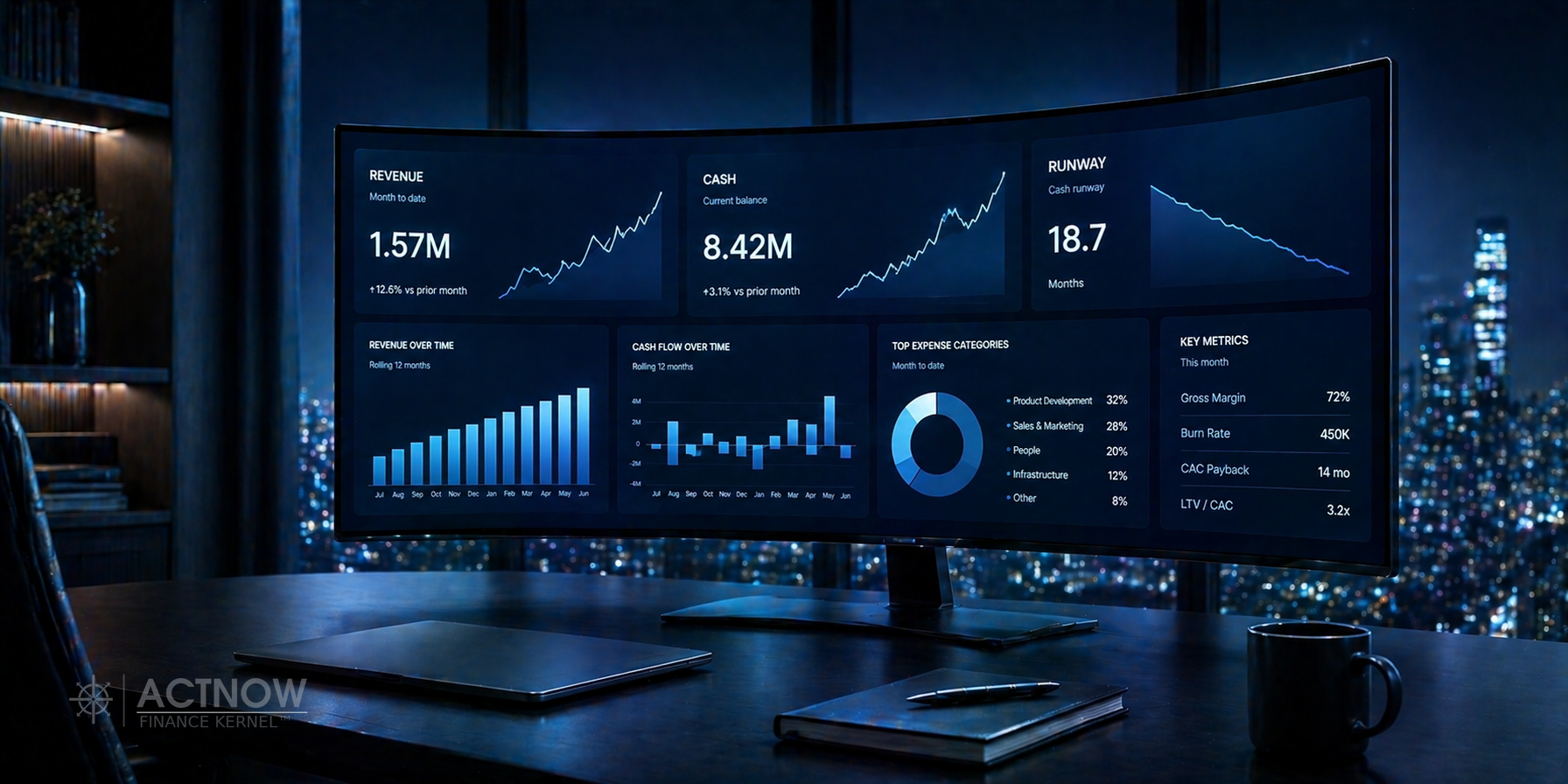 Stronger management visibility